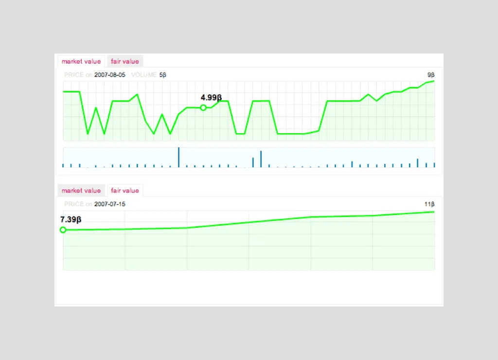 Meta-Markets-interface-08.jpg