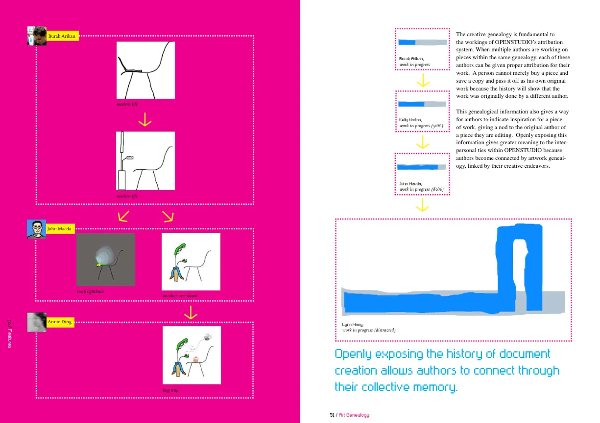 Openstudio-book-17.jpg