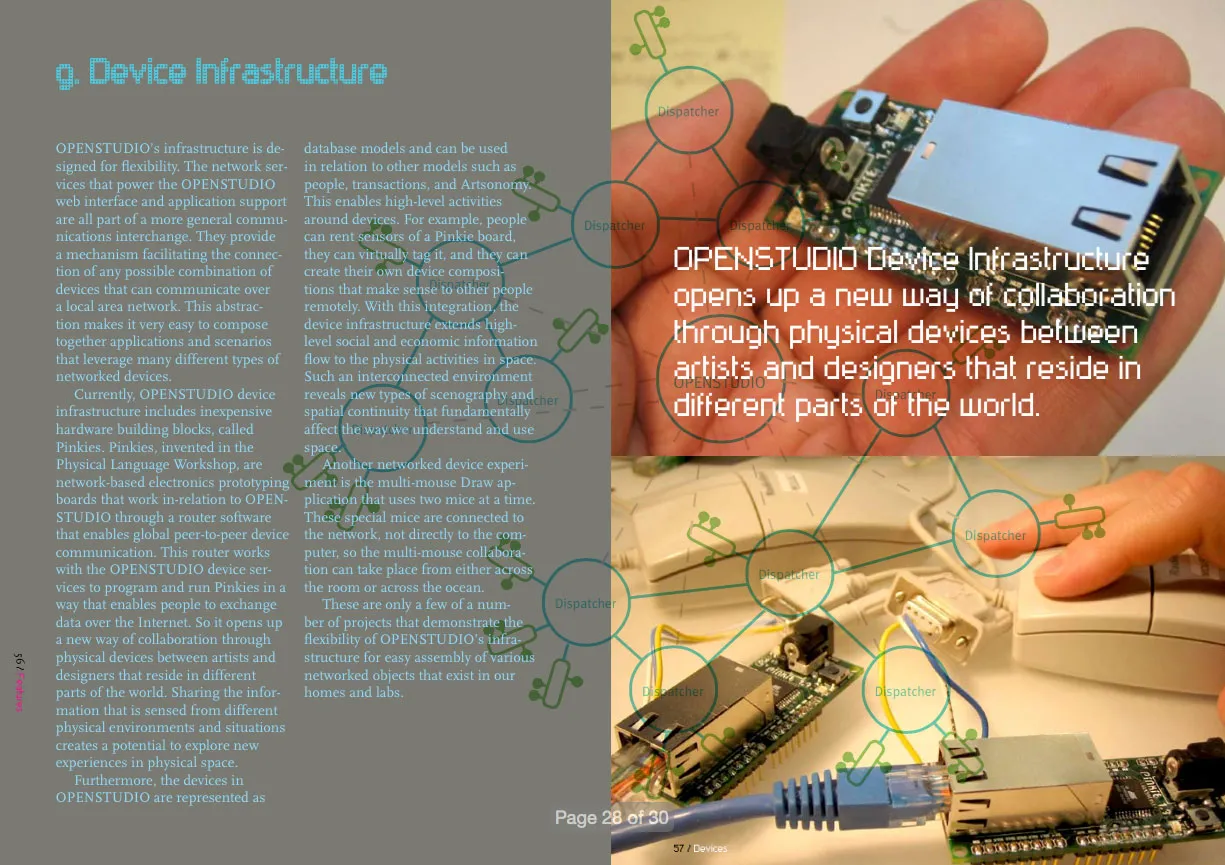 Openstudio-book-20-devices.jpg