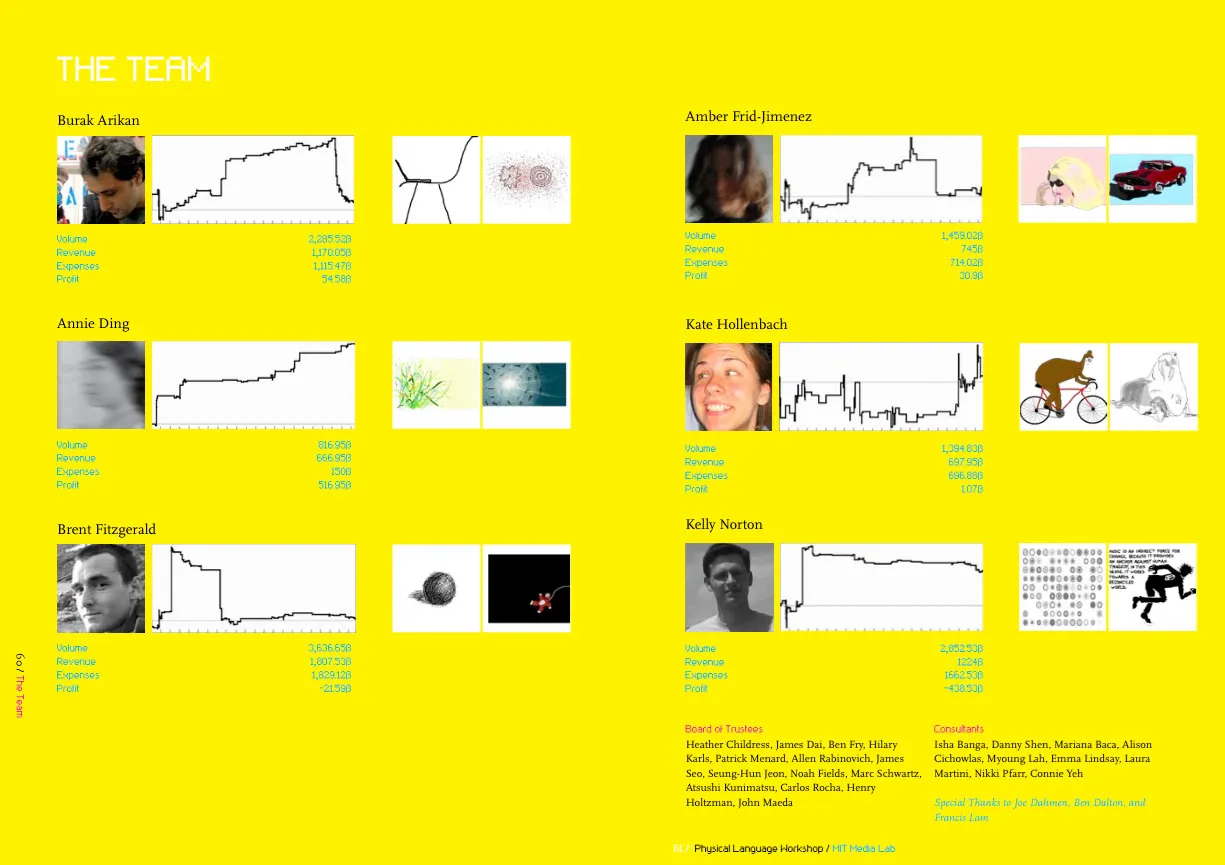 Openstudio-book-21-team.jpg