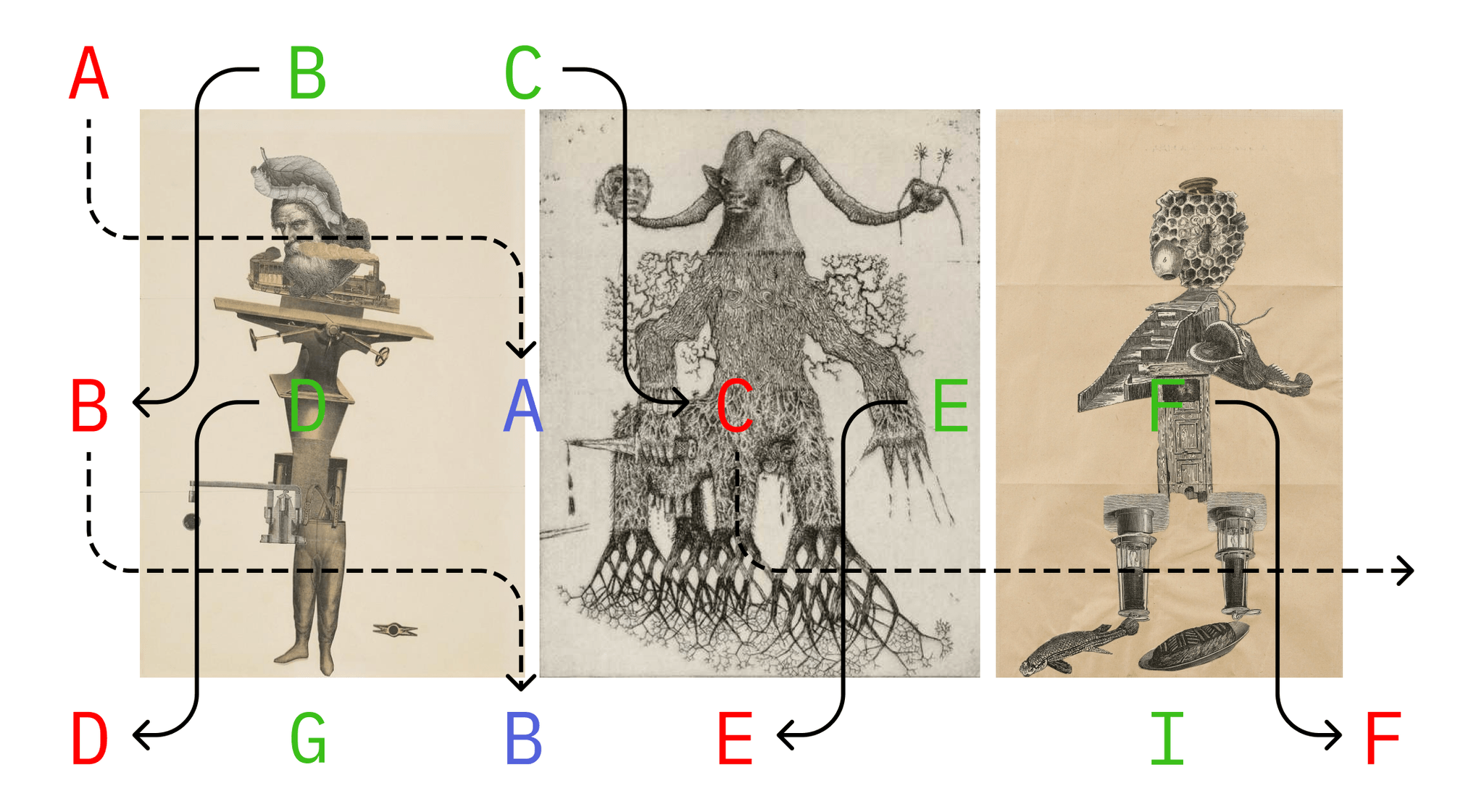 Prompts Exquisite Corpse