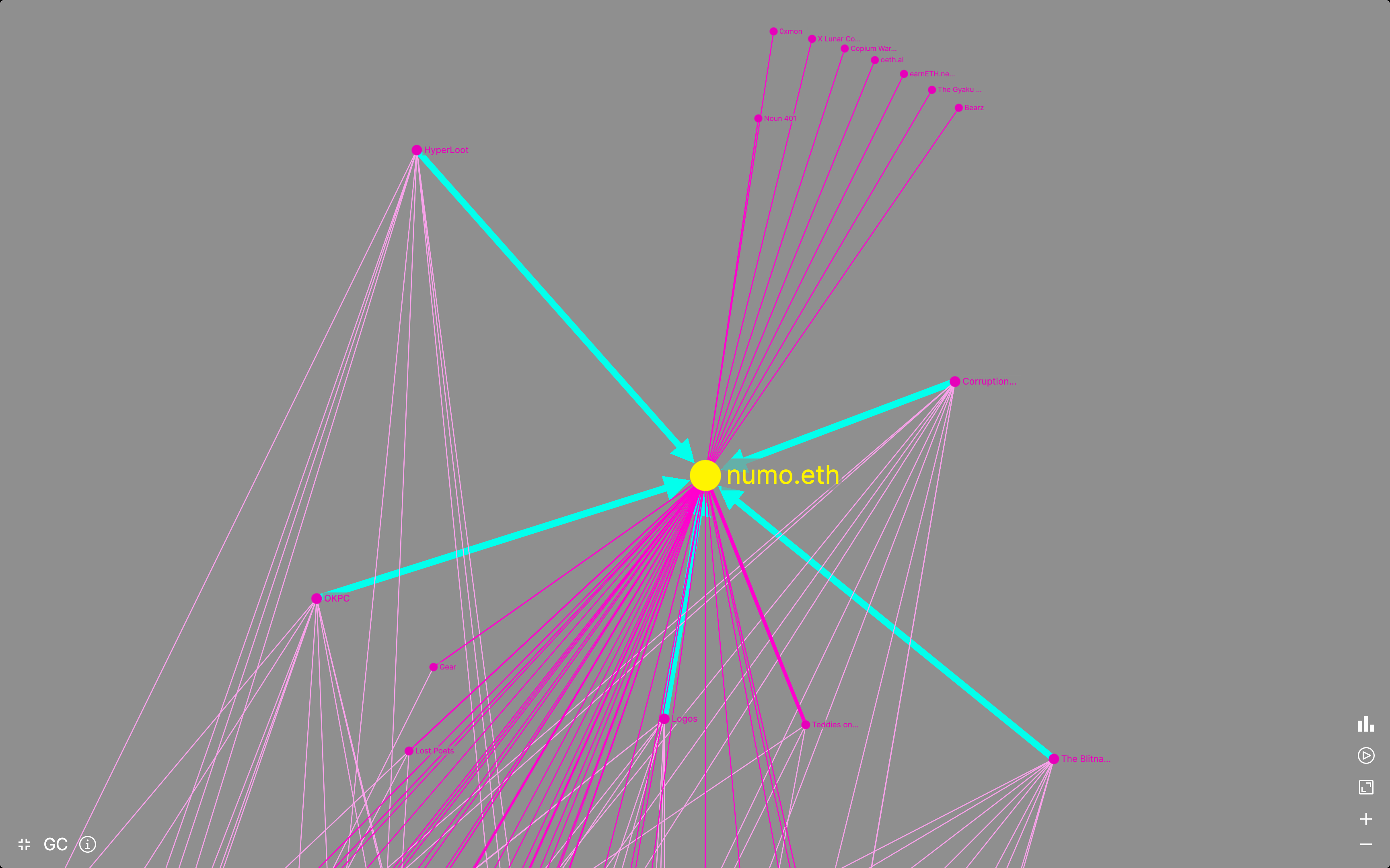 SocialContracts-nfts-3-249-closeup.png