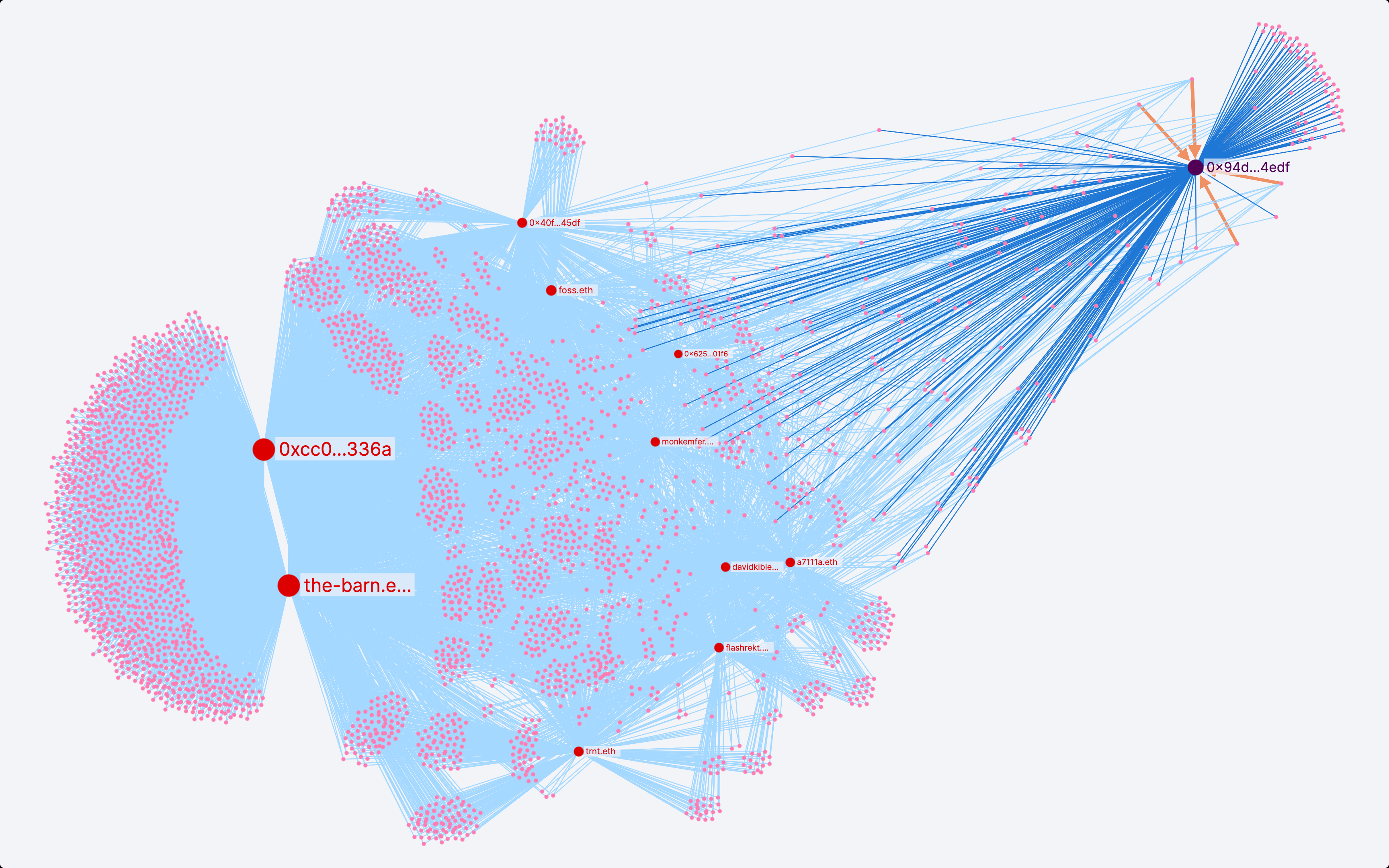 SocialContracts-nfts-4-879.png
