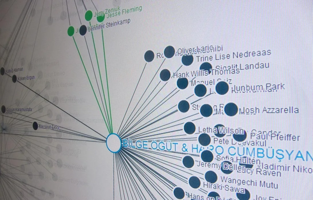 artist-collector-network-1-borusan-2013.jpg