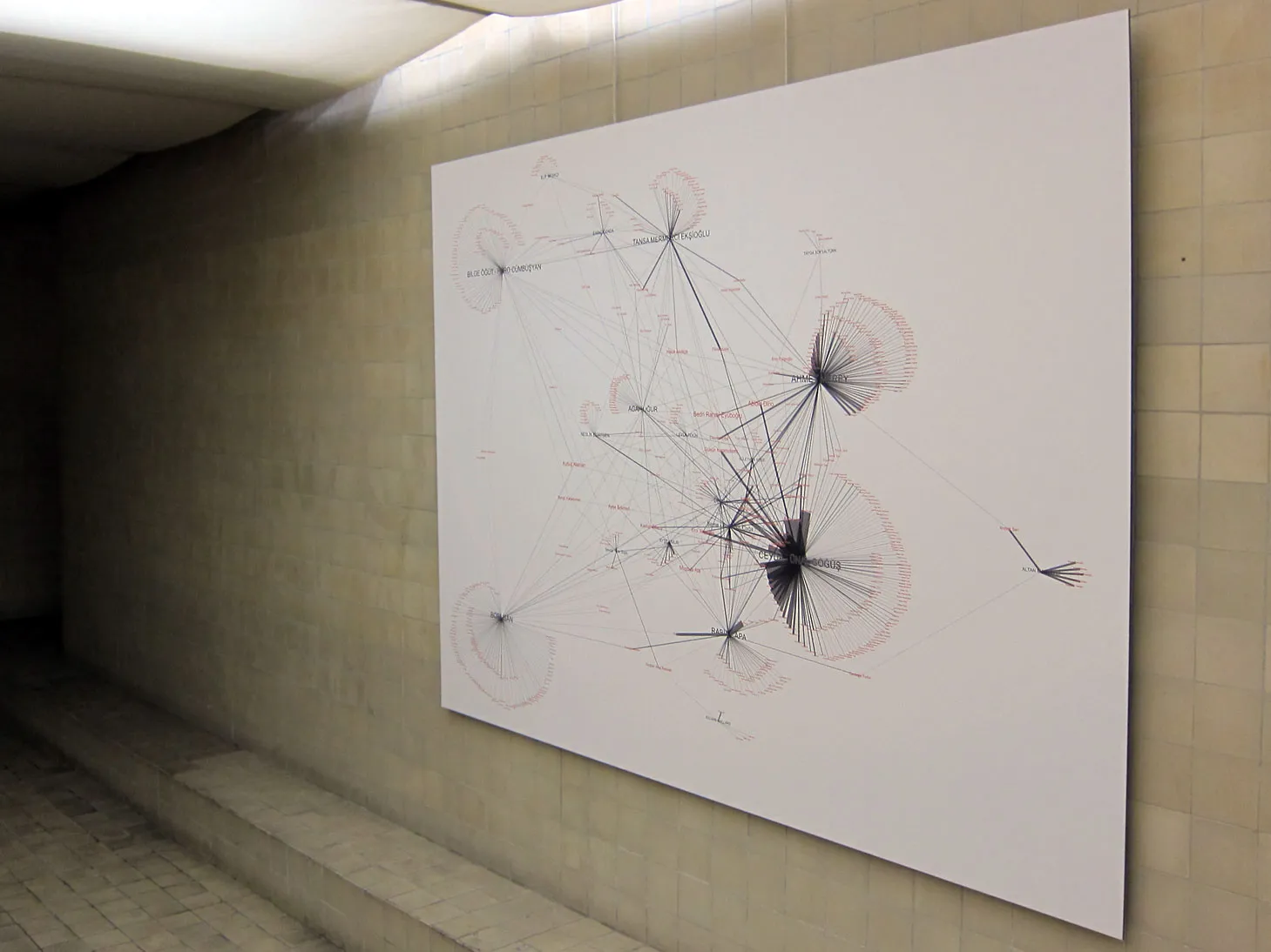 artist-collector-network-5-2011-similarity-mackasanat.jpg