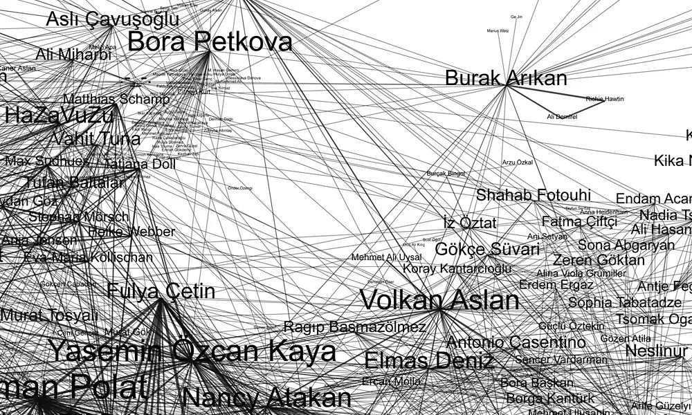 burak-arikan-artists-network-arter-4-detail.jpg