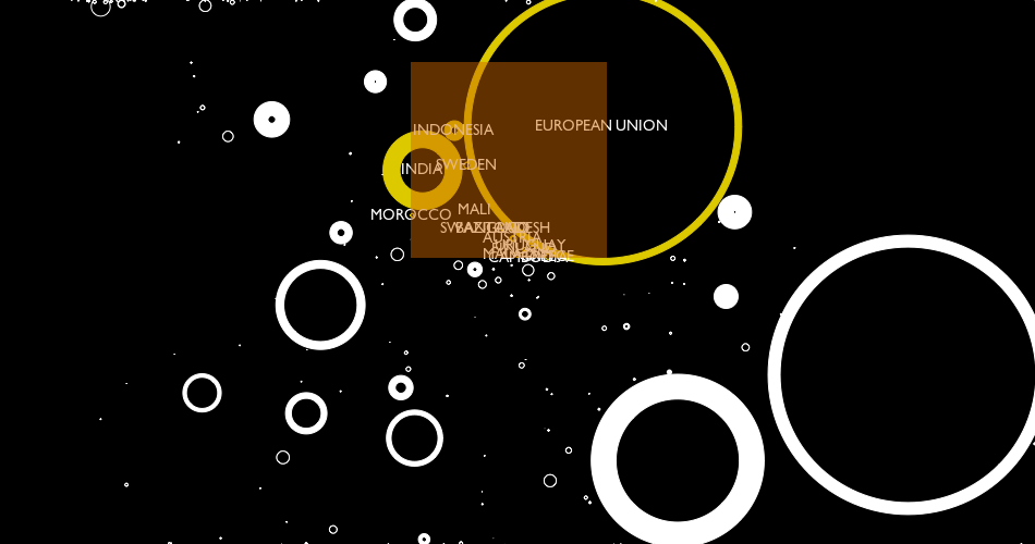 Cellular Nations
