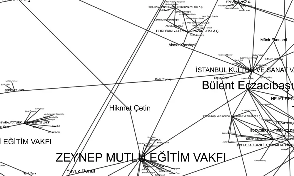 burak-arikan-vakiflar-sirketler-3-detail.jpg