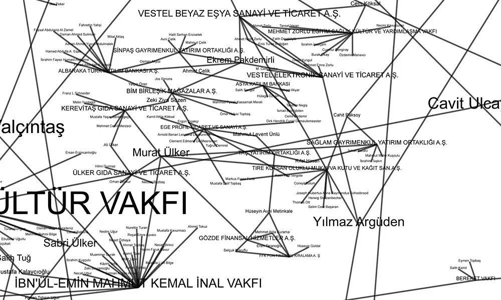 burak-arikan-vakiflar-sirketler-4-detail.jpg