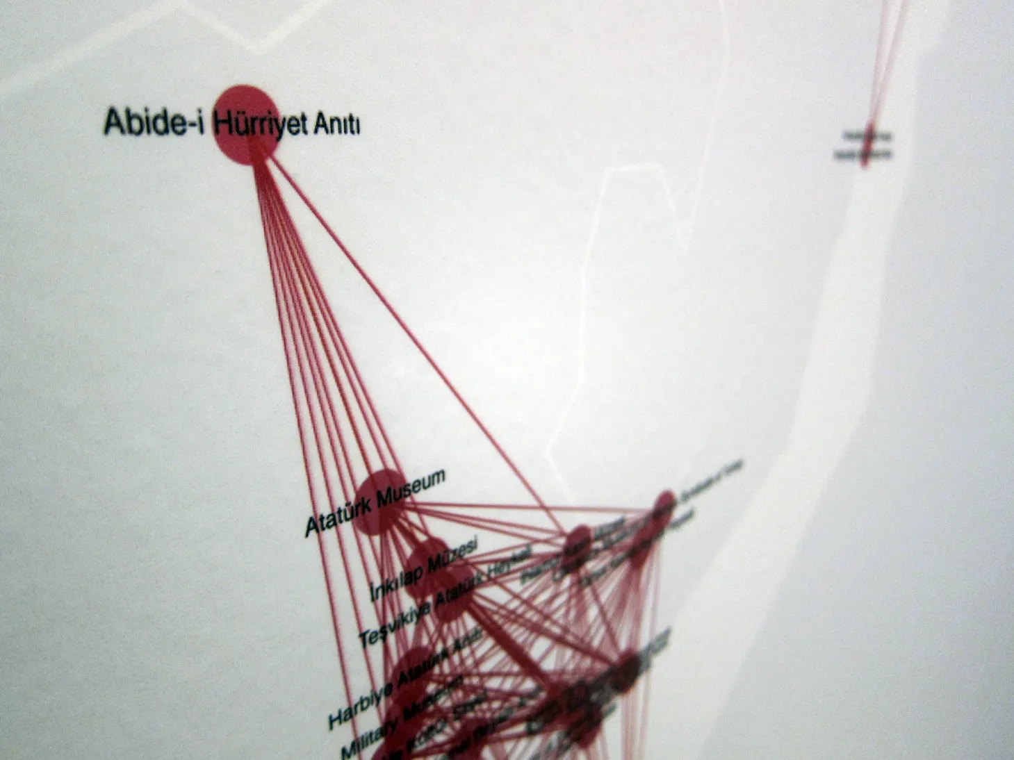islam-republic-neoliberalism-istanbul-design-biennal-2012-burak-arikan-2.jpg