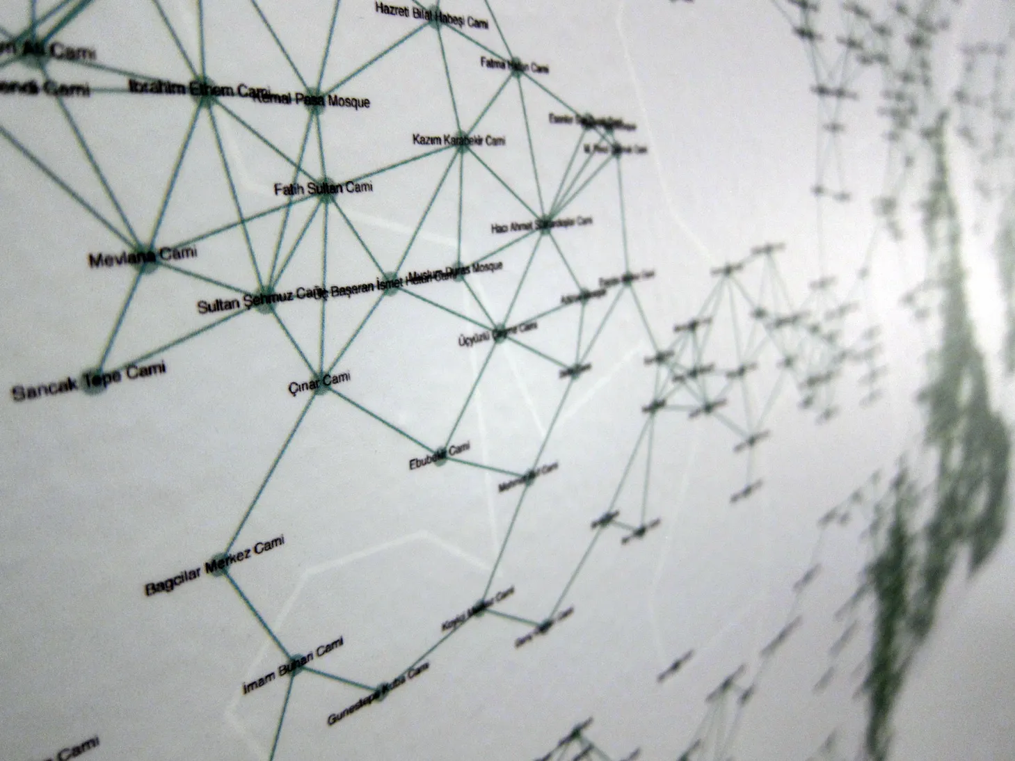 islam-republic-neoliberalism-istanbul-design-biennal-2012-burak-arikan-3.jpg
