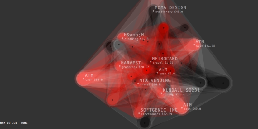 mypocket-graph-2006-07-10-mon-11.png