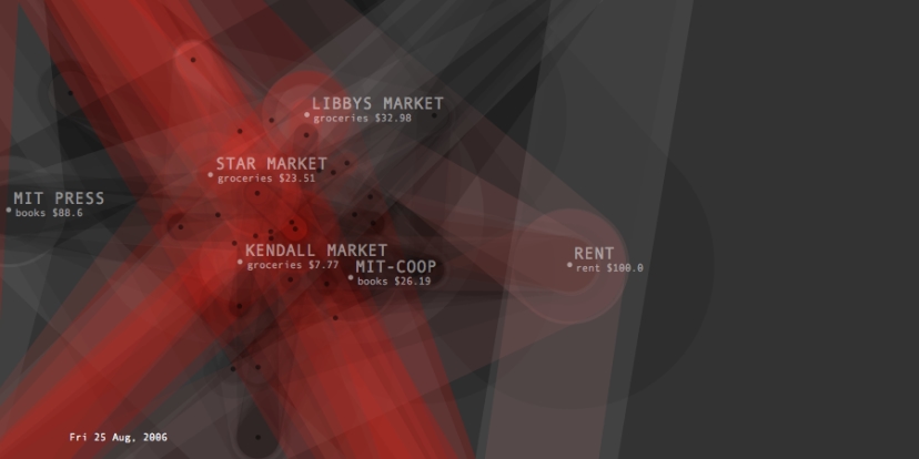 mypocket-graph-2006-08-25-fri-8.png