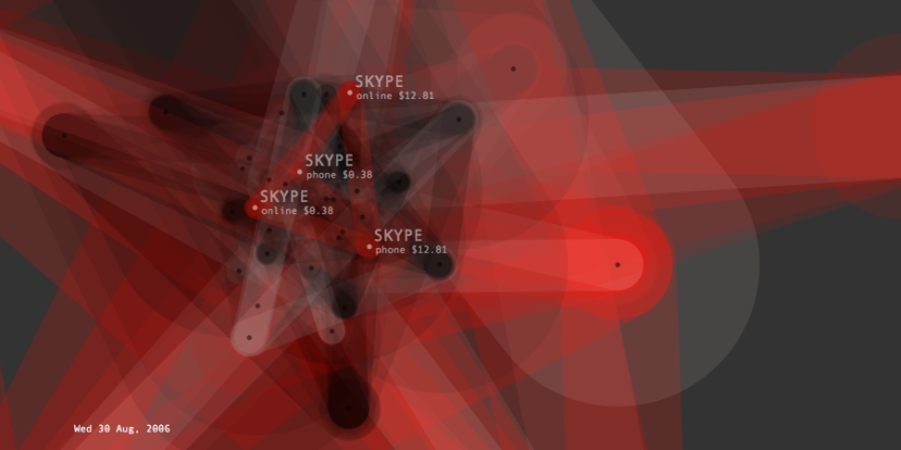 mypocket-graph-2006-08-30-wed-7.png
