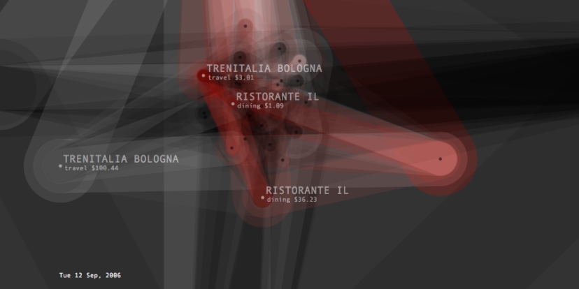 mypocket-graph-2006-09-12-tue-4.png