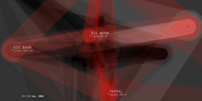 mypocket-graph-2006-09-15-fri-12.png