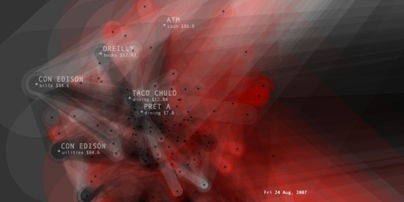 mypocket-graph-2007-08-24-fri-1.png