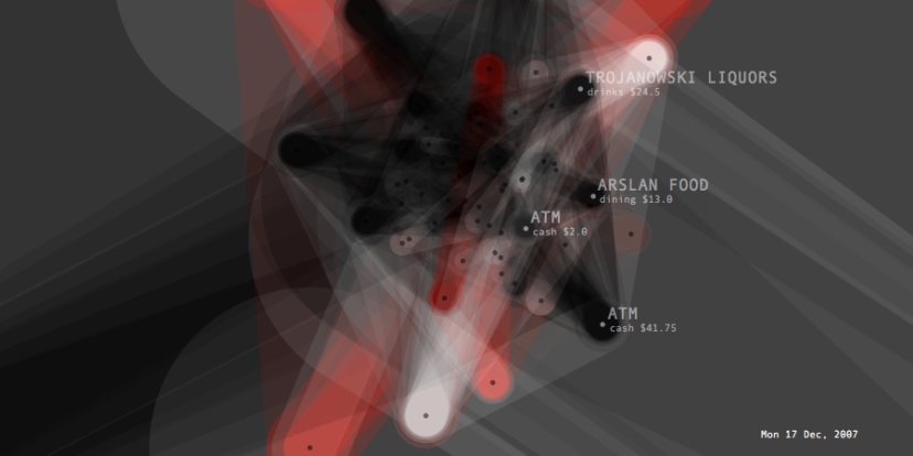 mypocket-graph-2007-12-17-mon-1.png