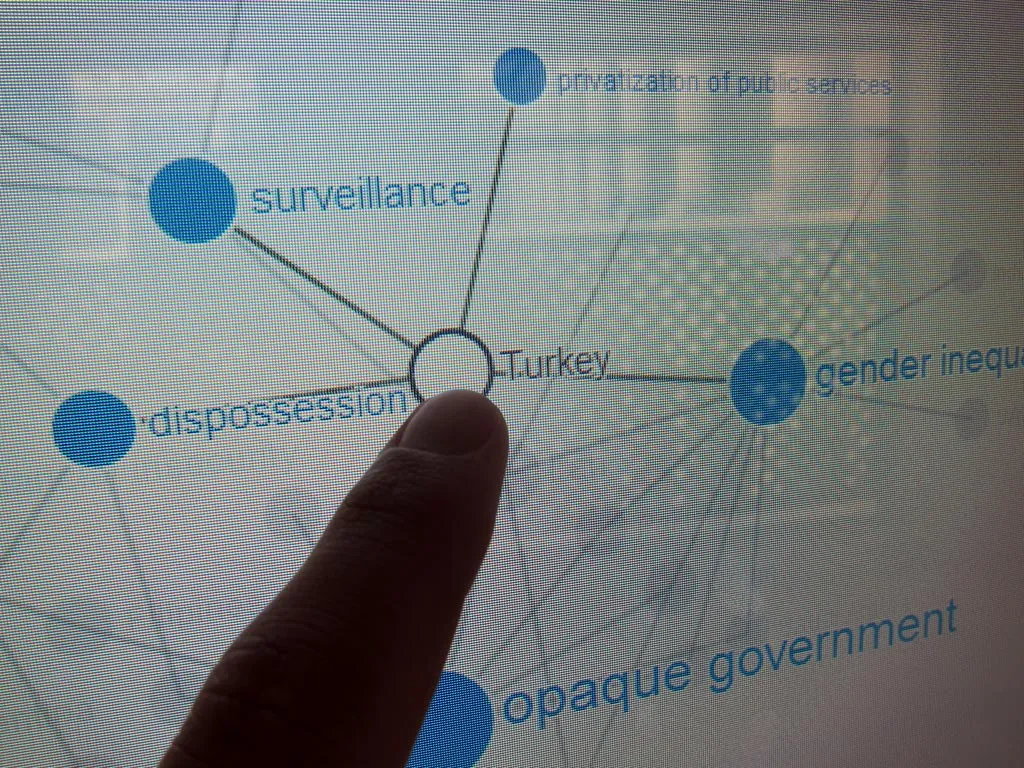 neoliberalisms-touchscreen-11thsharjahbiennial-2013-burak-arikan-2.jpg