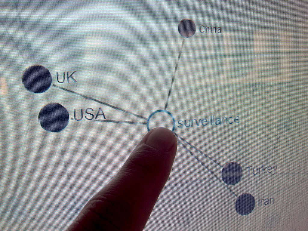 neoliberalisms-touchscreen-11thsharjahbiennial-2013-burak-arikan-3.jpg