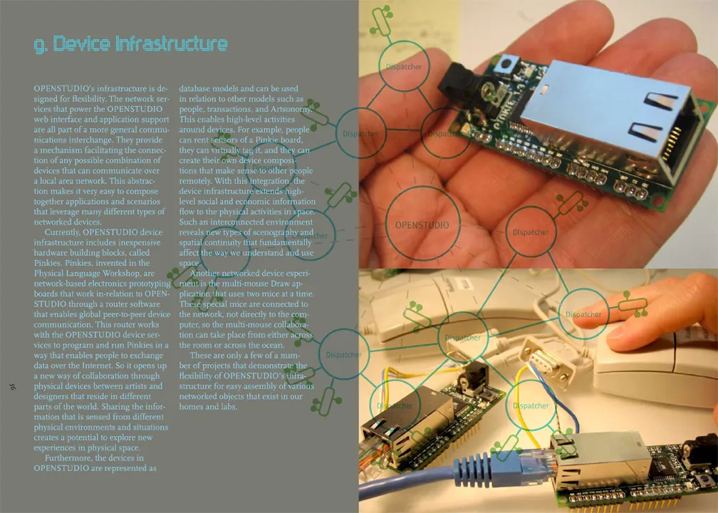 openio-01-device-infrastructure.jpg