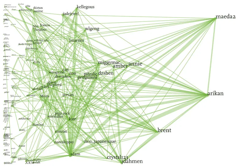 os-relationships-2-artists.jpg