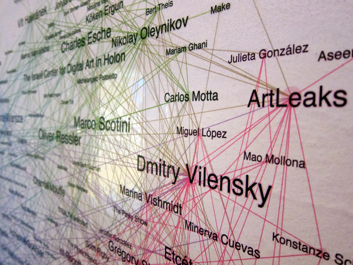 truth-is-concrete-network-maps-graz-2012-burak-arikan-3.jpg
