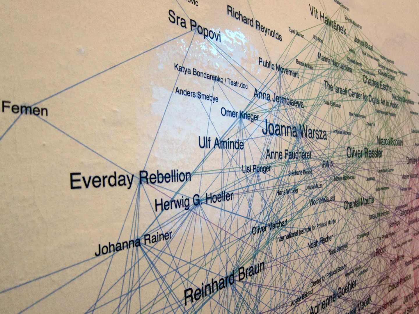 truth-is-concrete-network-maps-graz-2012-burak-arikan-5.jpg