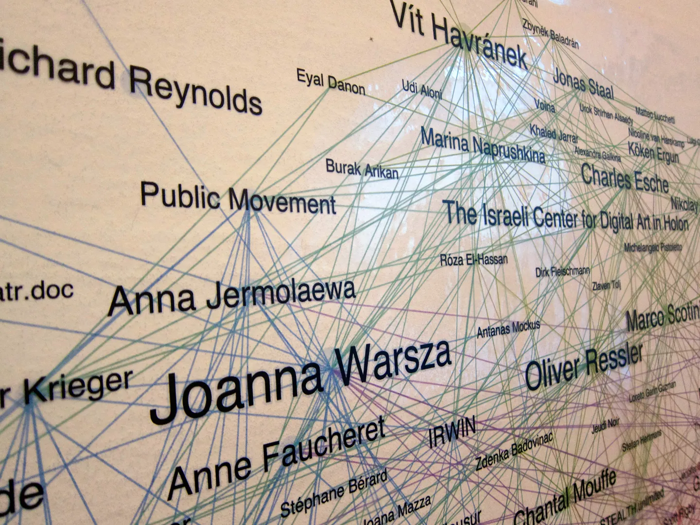 truth-is-concrete-network-maps-graz-2012-burak-arikan-6.jpg