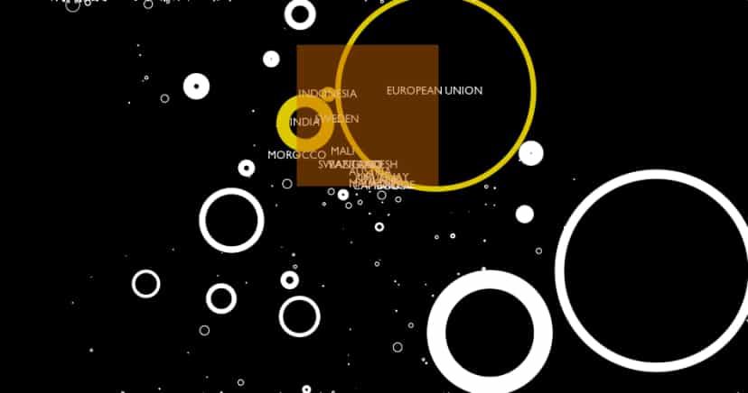 Cellular Nations