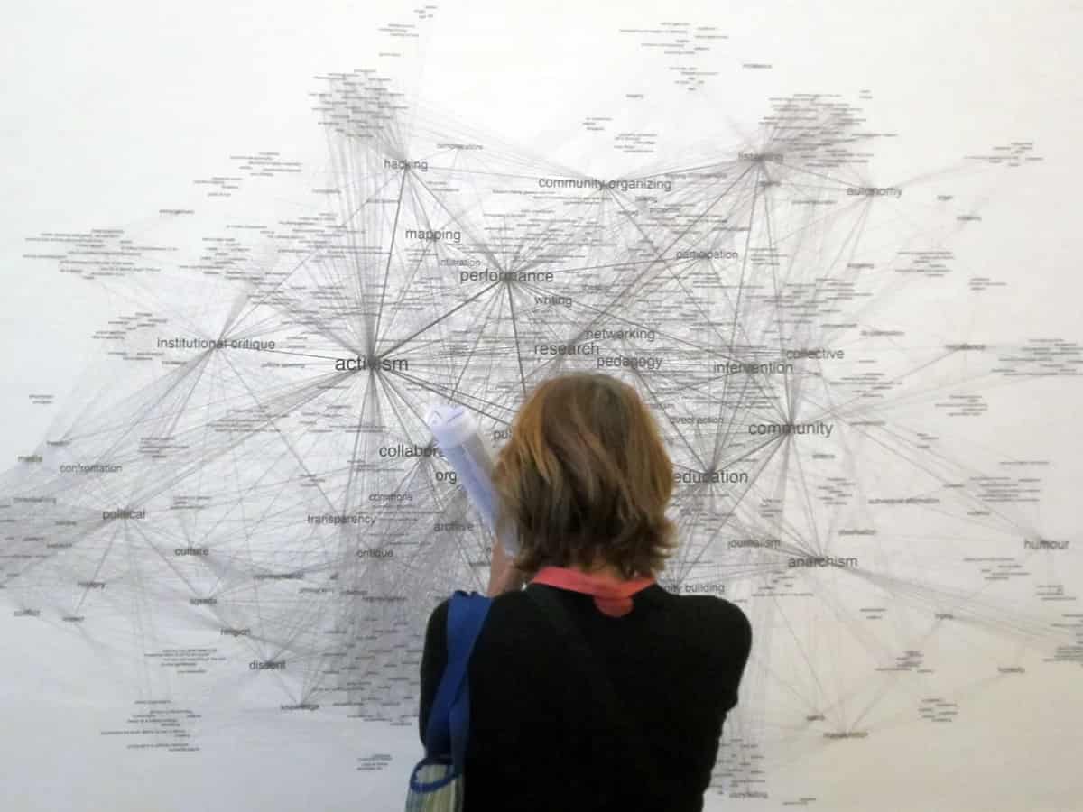 Truth is Concrete Network Maps