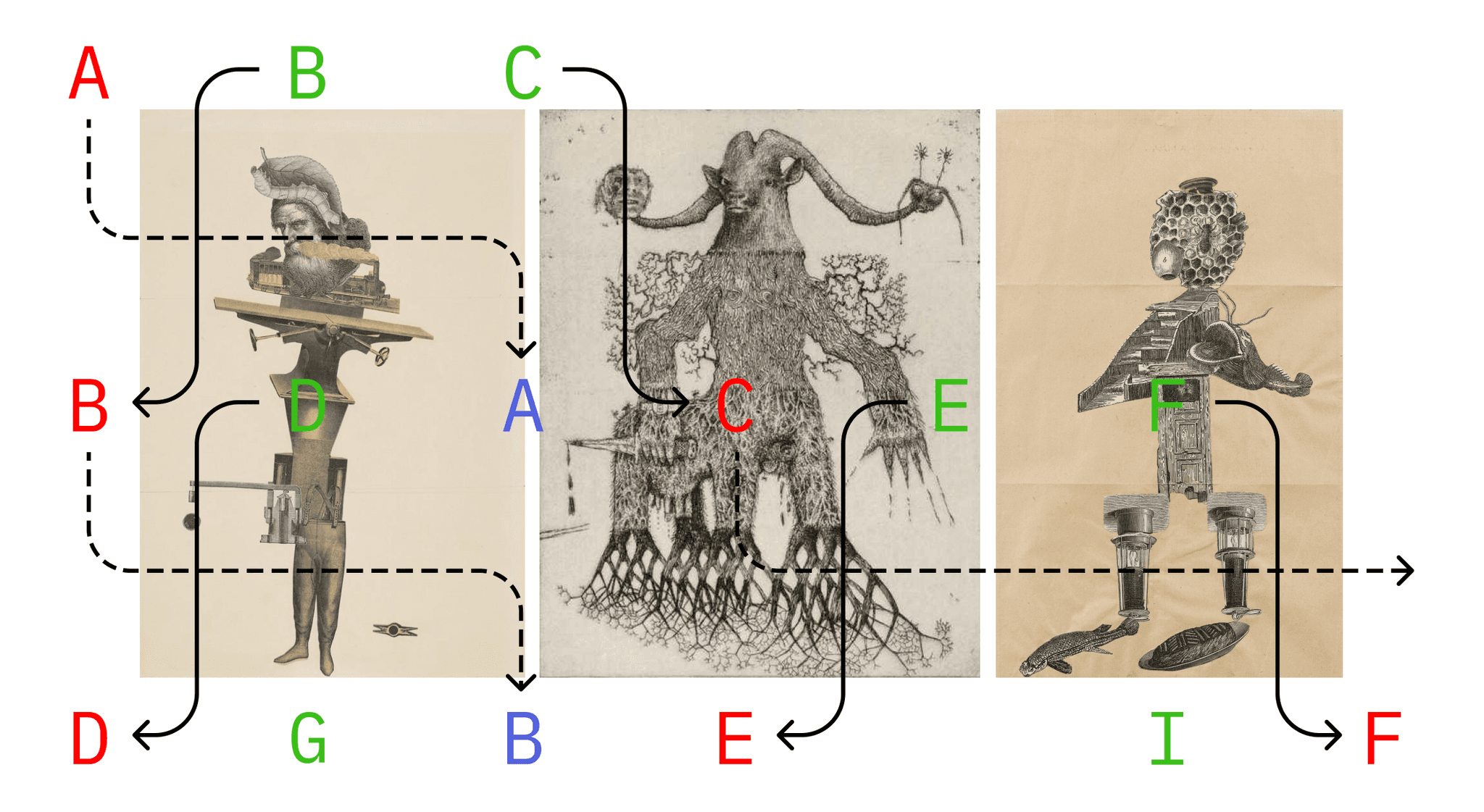 Prompts Exquisite Corpse