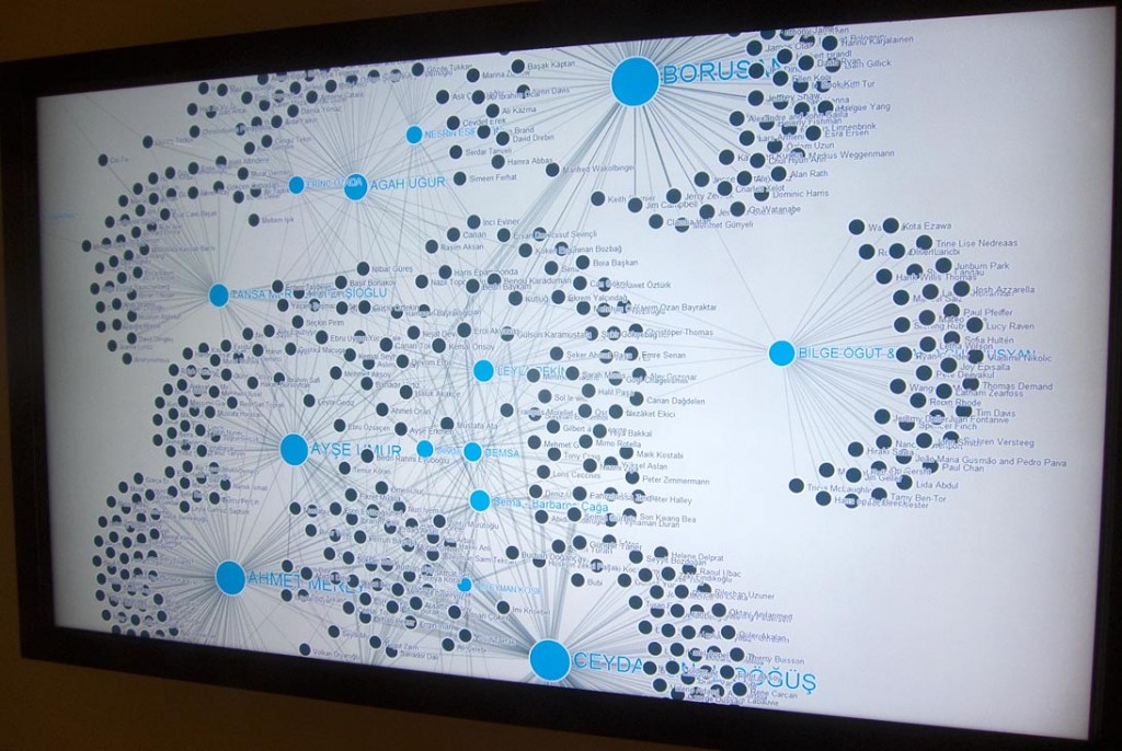 Artist-Collector-Network-phase3-BorusanContemporary-2013-Burak-Arikan