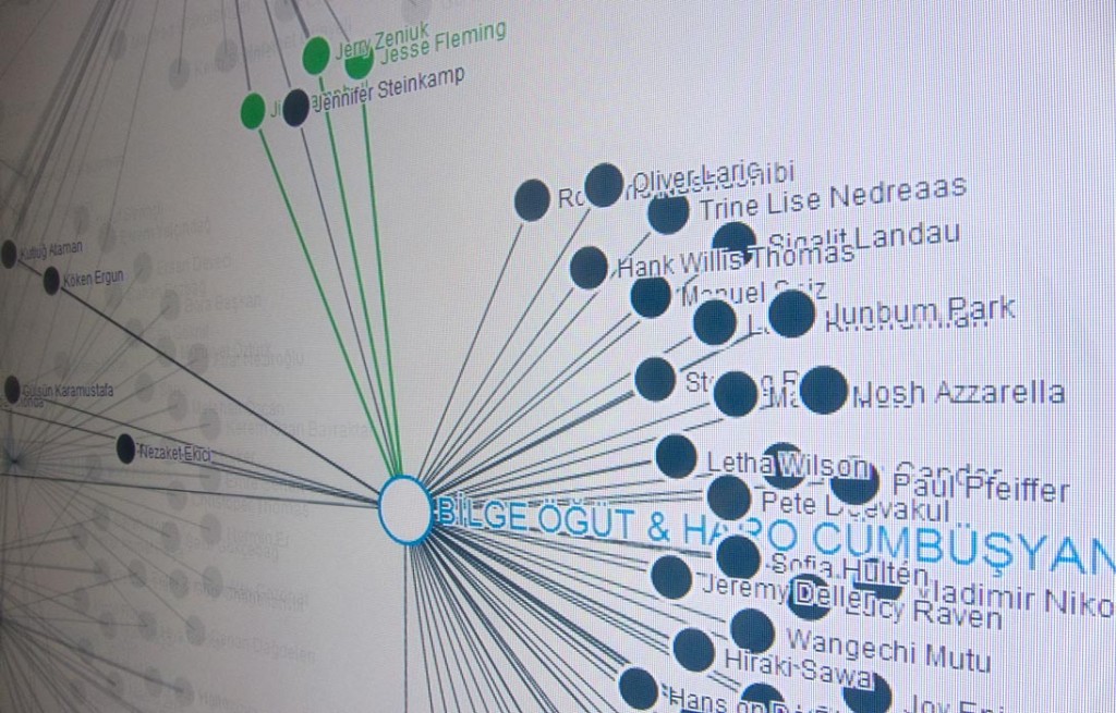 Artist-Collector-Network-phase3-BorusanContemporary-2013-Burak-Arikan-closeup