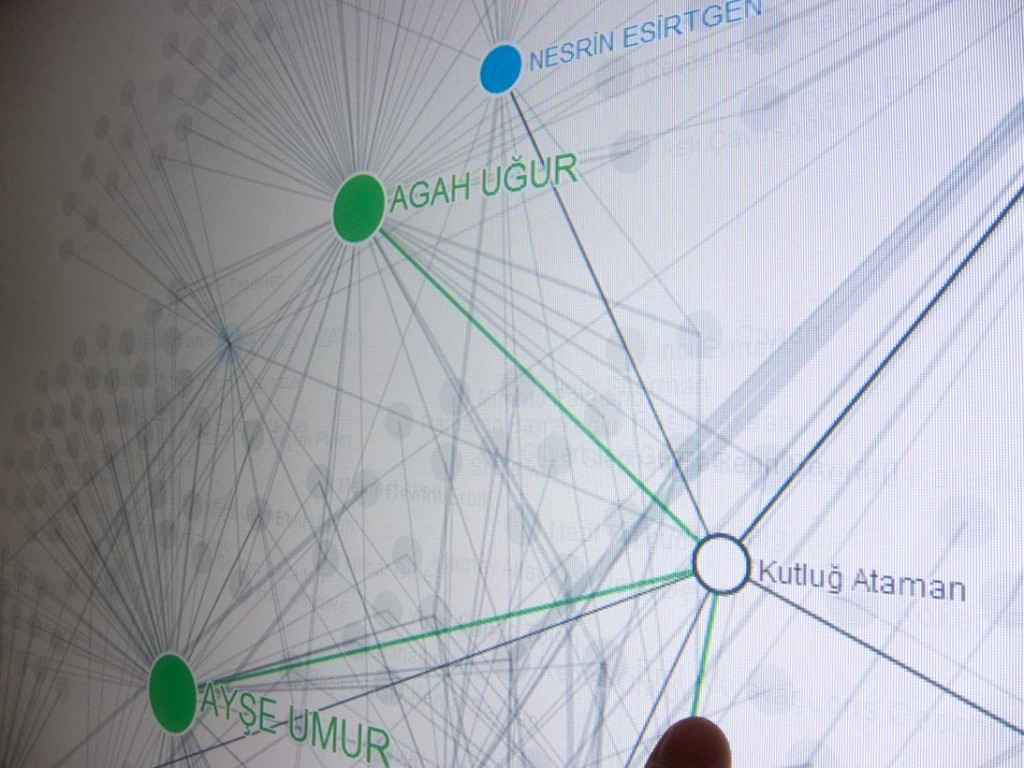 Artist-Collector-Network-phase3-BorusanContemporary-2013-Burak-Arikan-closeup2