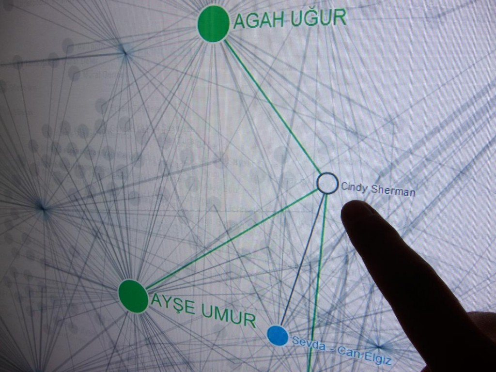 Artist-Collector-Network-phase3-BorusanContemporary-2013-Burak-Arikan-closeup3