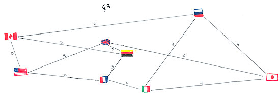 bora-akaydin-network-g8.jpg