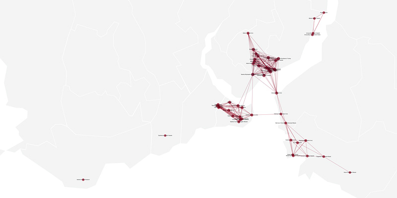 Network of Republic Monuments