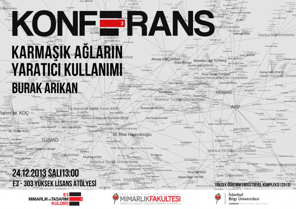 Burak-Arikan-karmasik-aglarin-yaratici-kulanimi-Bilgi-Universitesi-Mimarlik-Tasarim-E3-konferans-2013